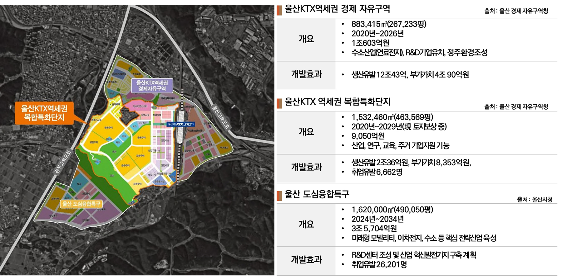 서울산 성원상떼빌 분양이미지1