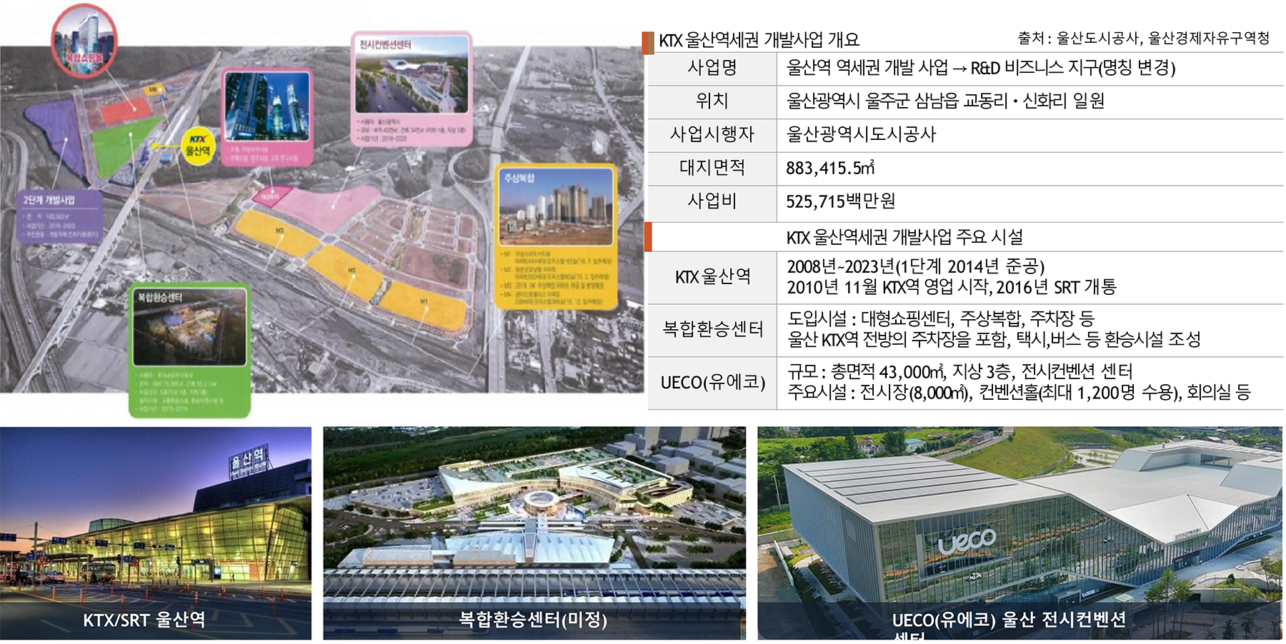 서울산 성원상떼빌 분양이미지2