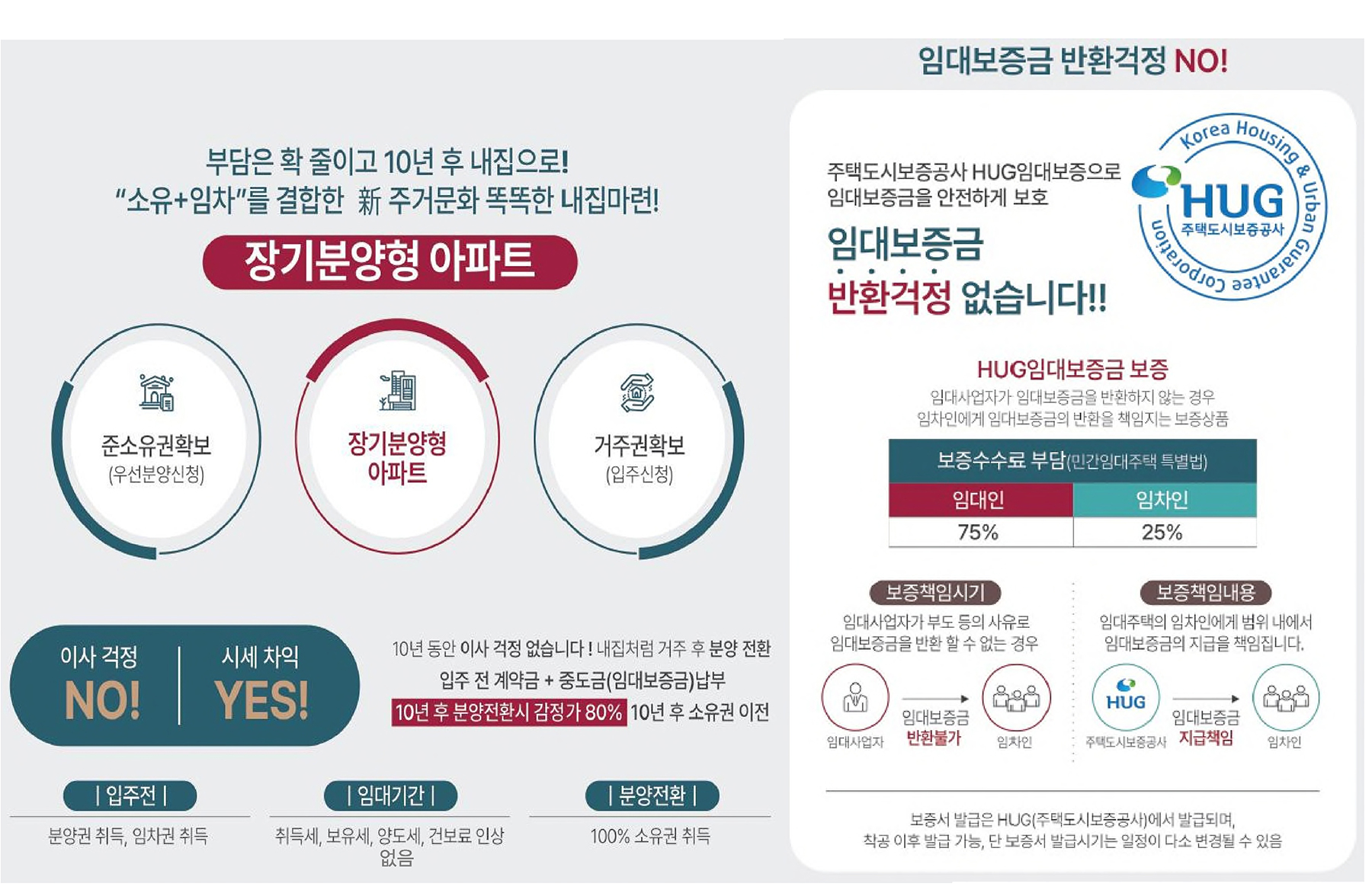 서울산 성원상떼빌 장기민간임대