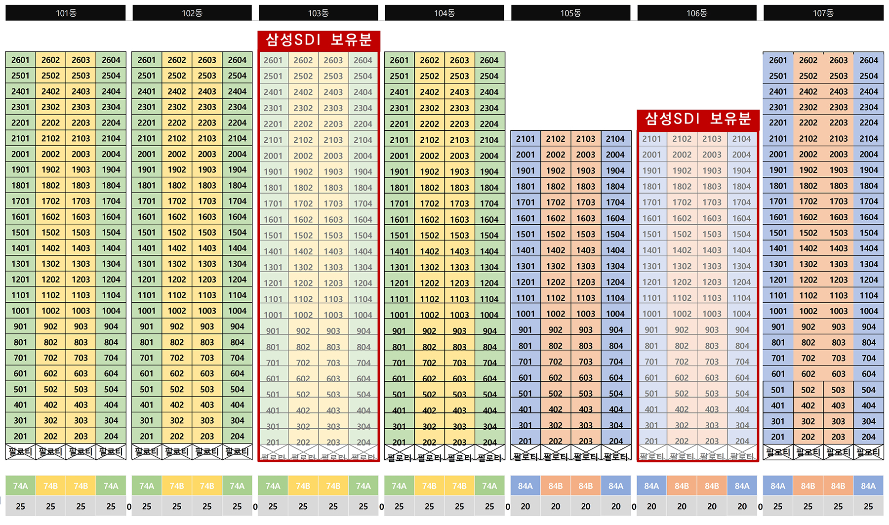 서울산 성원상떼빌 동·호수배치도